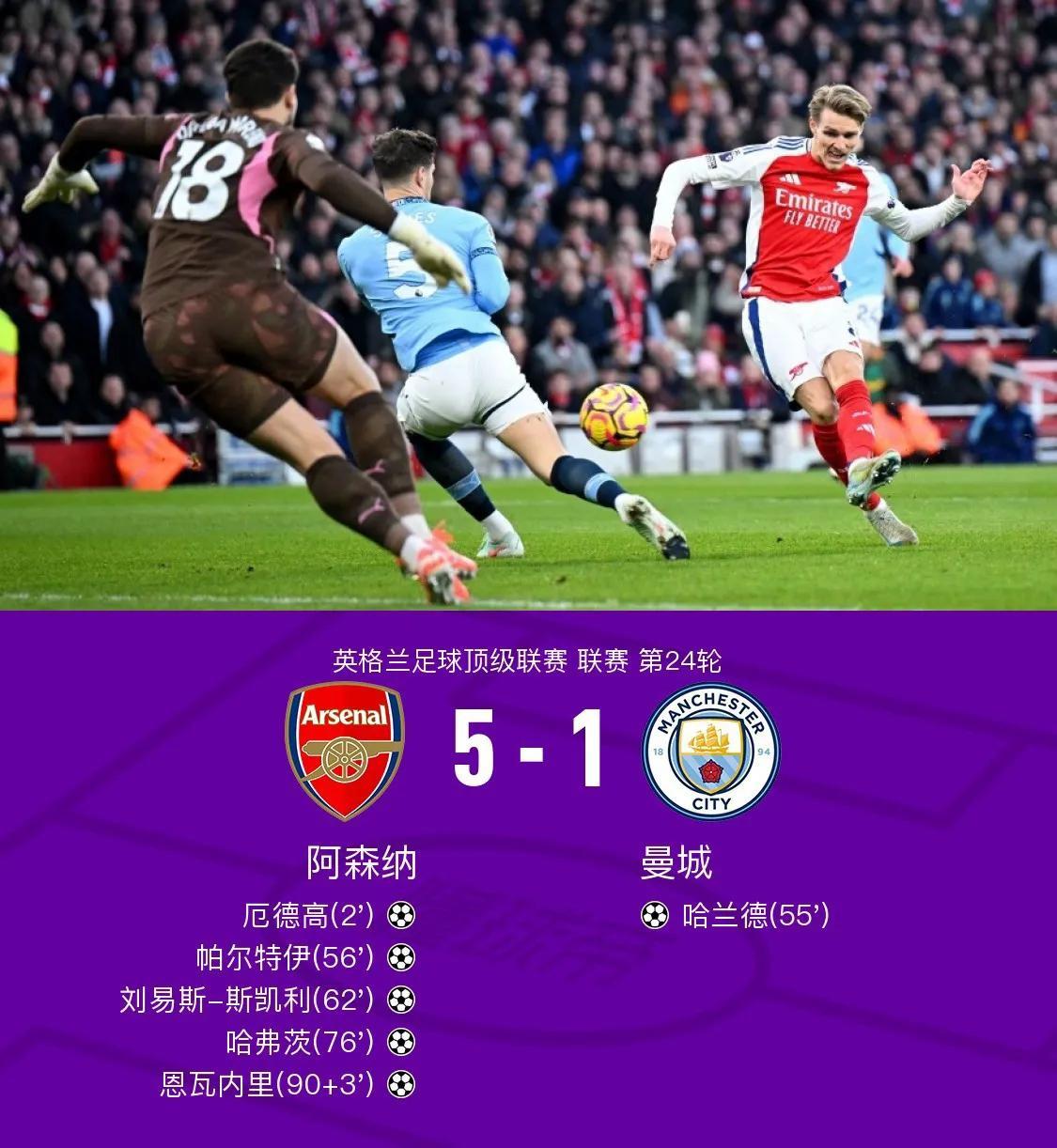 他的球员击败曼城整个赛季都在赔钱 他的球员击败曼城整个赛季都在赔钱