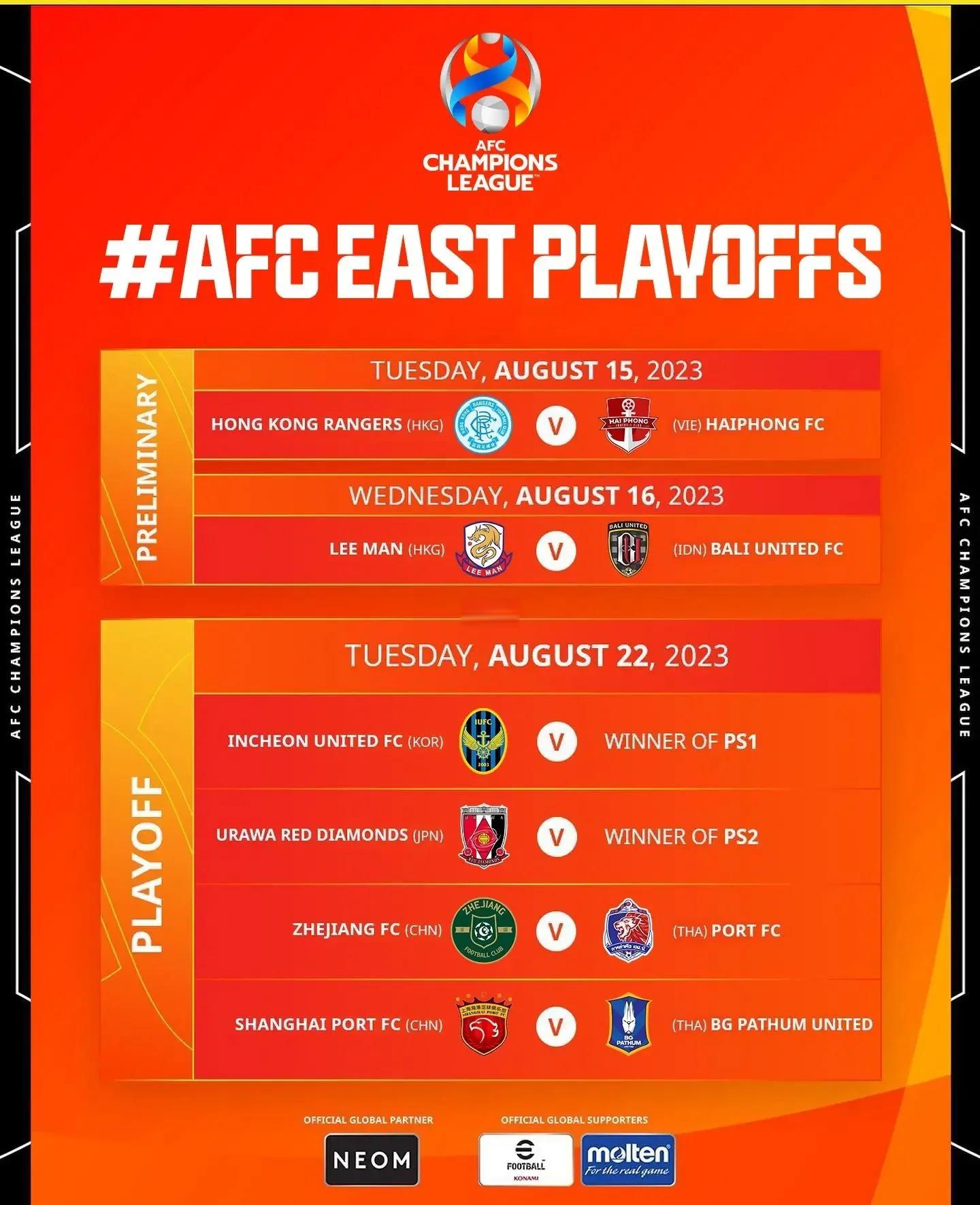 亚冠联赛前瞻球队实力较量