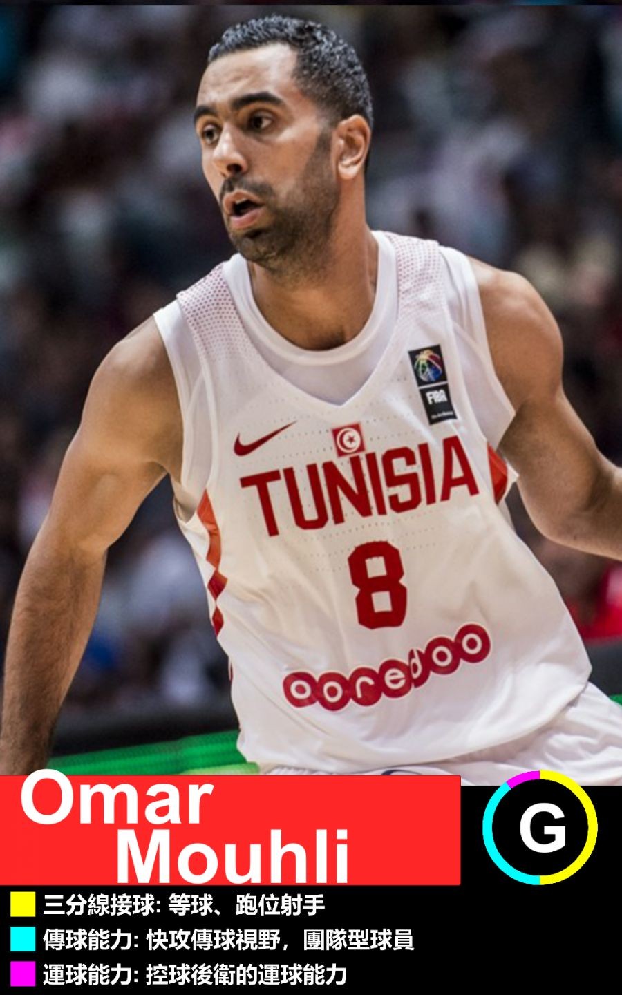 突尼斯后卫入选国家队名单，期待首秀