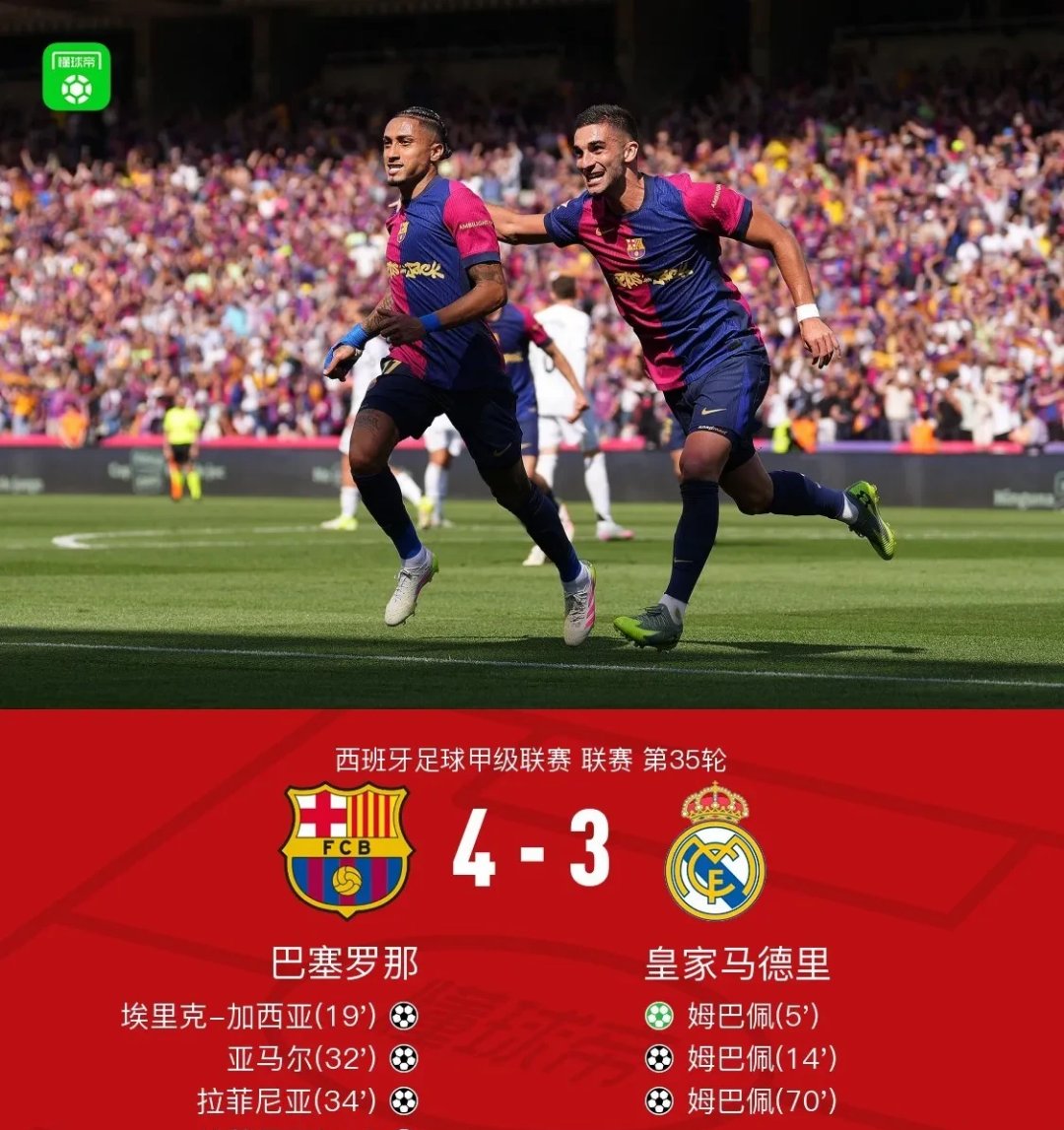 包含皇马主场告捷,小组出线形势一片大好的词条 包含皇马主场告捷,小组出线形势一片大好的词条