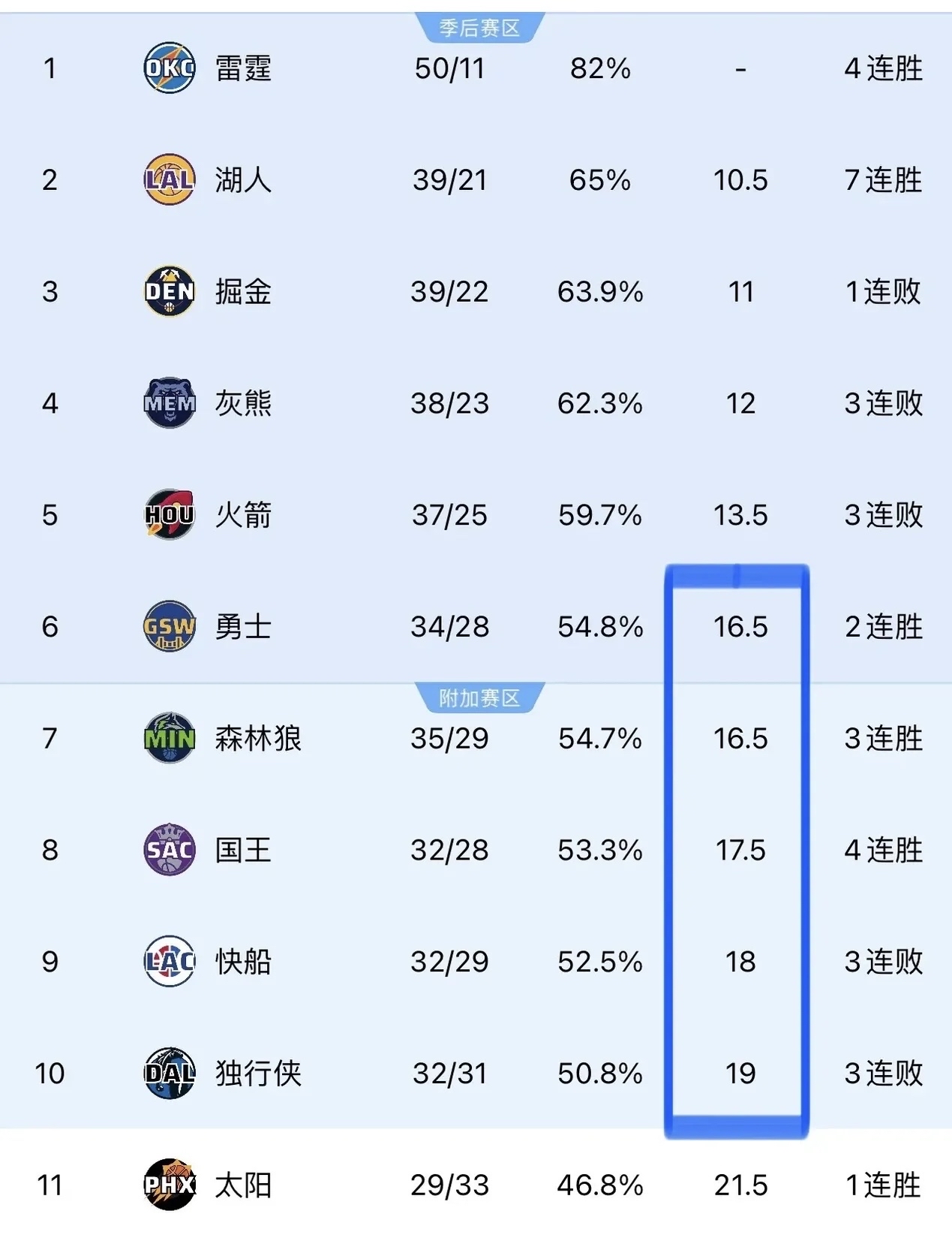 热火惊险击败森林狼,艰难获胜 热火惊险击败森林狼,艰难获胜